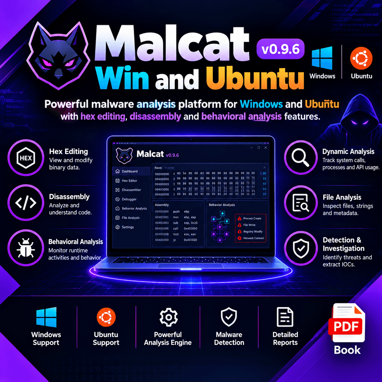 Malcat v0.9.6 Win and Ubuntu